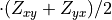 \cdot (Z_{xy} + Z_{yx}) / 2