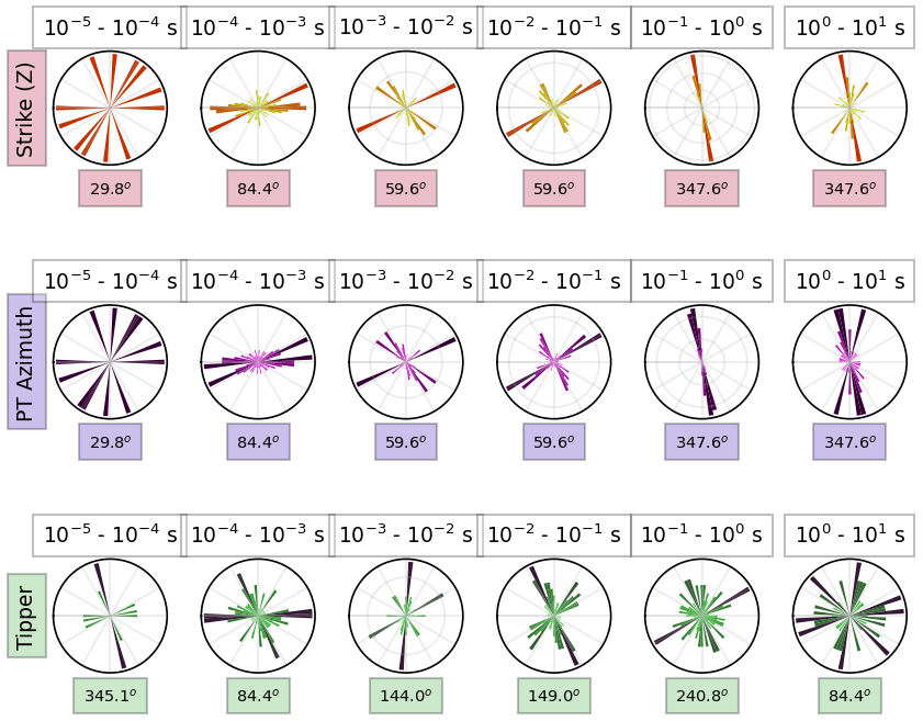 ../_images/notebooks_2_MTData_profile_33_1.png